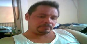 Canguro20 52 years old I am from Mexico/State of Mexico (edomex), Seeking Dating with Woman