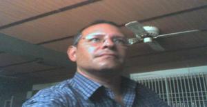 Tom1965 56 years old I am from Maracaibo/Zulia, Seeking Dating Friendship with Woman