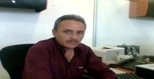 Ruben274 59 years old I am from Mexico/State of Mexico (edomex), Seeking Dating with Woman
