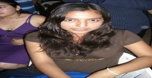 Chariv 32 years old I am from Tepic/Nayarit, Seeking Dating Friendship with Man