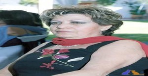 Olincaviva 67 years old I am from Mexico/State of Mexico (edomex), Seeking Dating Friendship with Man