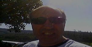 Hdaprazer 56 years old I am from Lisboa/Lisboa, Seeking Dating Friendship with Woman
