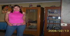 Ysamyla 35 years old I am from Arequipa/Arequipa, Seeking Dating Friendship with Man