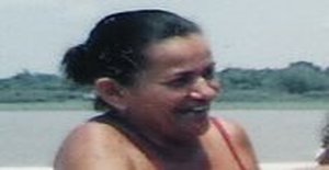 Aninhapiauiense 61 years old I am from Água Branca/Piauí, Seeking Dating with Man