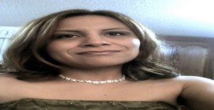Discoqueen 44 years old I am from Callao/Callao, Seeking Dating Friendship with Man