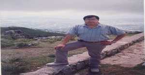 Caballero1955 65 years old I am from Guatemala/Guatemala, Seeking Dating with Woman