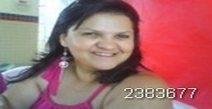 Katiaboyzinha 54 years old I am from Garanhuns/Pernambuco, Seeking Dating with Man