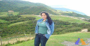 Inkika 46 years old I am from Caracas/Distrito Capital, Seeking Dating Friendship with Man
