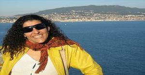 Claricemana 48 years old I am from Vigo/Galicia, Seeking Dating Friendship with Man