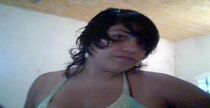 Lindapaty19 32 years old I am from Puerto Vallarta/Jalisco, Seeking Dating Friendship with Man