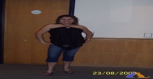 Kattytaz 45 years old I am from Quito/Pichincha, Seeking Dating Friendship with Man