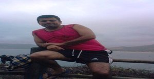 Rzam2870 50 years old I am from Guayaquil/Guayas, Seeking Dating Friendship with Woman