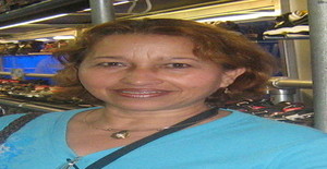 Edith1728 70 years old I am from Bogota/Bogotá dc, Seeking Dating with Man
