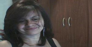 Myminho 57 years old I am from Osasco/Sao Paulo, Seeking Dating Friendship with Man