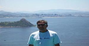 Vtluis 63 years old I am from Rio Das Ostras/Rio de Janeiro, Seeking Dating Friendship with Woman