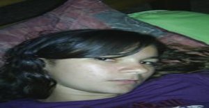 Janaia 32 years old I am from Unaí/Minas Gerais, Seeking Dating Friendship with Man
