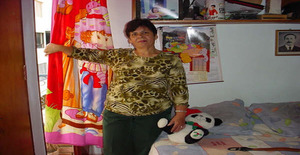 Wacavi 72 years old I am from Mérida/Merida, Seeking Dating Friendship with Man