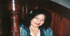 Gopali 48 years old I am from Lima/Lima, Seeking Dating Friendship with Man