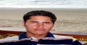 Rubenchi32 45 years old I am from Quito/Pichincha, Seeking Dating Friendship with Woman