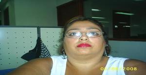 Dianayeye 51 years old I am from Mexico/State of Mexico (edomex), Seeking Dating Friendship with Man