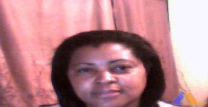 Domadico 65 years old I am from Lobito/Benguela, Seeking Dating Friendship with Man
