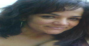 Lobinhax 50 years old I am from Natal/Rio Grande do Norte, Seeking Dating Friendship with Man