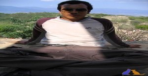 Gattonnegro 40 years old I am from Iztapalapa/State of Mexico (edomex), Seeking Dating with Woman