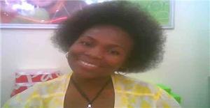 Angelsousa 42 years old I am from Matola/Maputo, Seeking Dating Friendship with Man