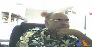 Chevalito 55 years old I am from Culiacan/Sinaloa, Seeking Dating Friendship with Woman