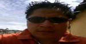 Alexitooo 35 years old I am from Quito/Pichincha, Seeking Dating Friendship with Woman