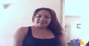 Adri02 51 years old I am from Medellin/Antioquia, Seeking Dating Friendship with Man
