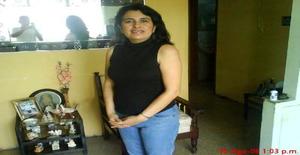 Peluza126 52 years old I am from Guayaquil/Guayas, Seeking Dating Friendship with Man