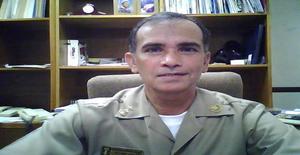 Capitano169 63 years old I am from Monterrey/Nuevo Leon, Seeking Dating Friendship with Woman