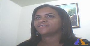 Kika31 44 years old I am from Olinda/Pernambuco, Seeking Dating with Man