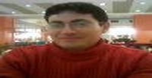 Rodryagustin 43 years old I am from Quito/Pichincha, Seeking Dating Friendship with Woman