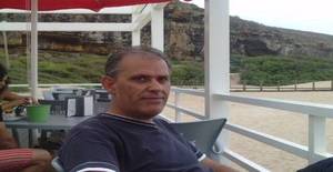 Wolf477 60 years old I am from Lisboa/Lisboa, Seeking Dating Friendship with Woman