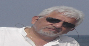 Solititomx 73 years old I am from Querétaro/Querétaro, Seeking Dating Friendship with Woman