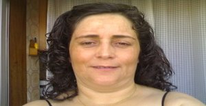 Mfspinheiro 51 years old I am from Trofa/Porto, Seeking Dating Friendship with Man