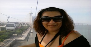 Leoa17 48 years old I am from Lisboa/Lisboa, Seeking Dating Friendship with Man