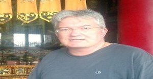Misterlui 66 years old I am from Roma/Lazio, Seeking Dating Friendship with Woman