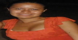 Celi1609 32 years old I am from Quito/Pichincha, Seeking Dating Friendship with Man