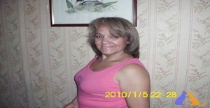 Paloma_420_b 58 years old I am from Antofagasta/Antofagasta, Seeking Dating with Man