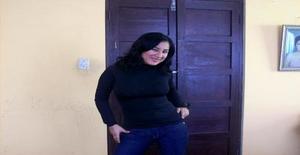 Lisolet 33 years old I am from Lima/Lima, Seeking Dating Friendship with Man