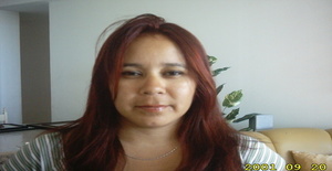 Denaastral 48 years old I am from Olinda/Pernambuco, Seeking Dating Friendship with Man