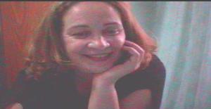 Lenapolaca 66 years old I am from Guarulhos/Sao Paulo, Seeking Dating Friendship with Man