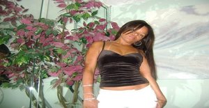 Morenapink 41 years old I am from Boca Raton/Florida, Seeking Dating Friendship with Man