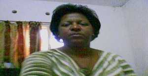 Madreterry 57 years old I am from Nampula/Nampula, Seeking Dating Friendship with Man