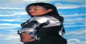 C9619 52 years old I am from Barranquilla/Atlántico, Seeking Dating Friendship with Man