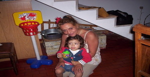 Caro222 61 years old I am from Buenos Aires/Buenos Aires Capital, Seeking Dating Friendship with Man