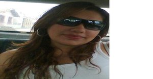 Ilcyoliveira 34 years old I am from Itapema/Santa Catarina, Seeking Dating Friendship with Man